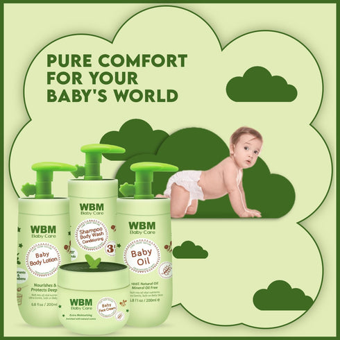 Gentle & Soft Baby Skin Care Kit | WBM BABY CARE